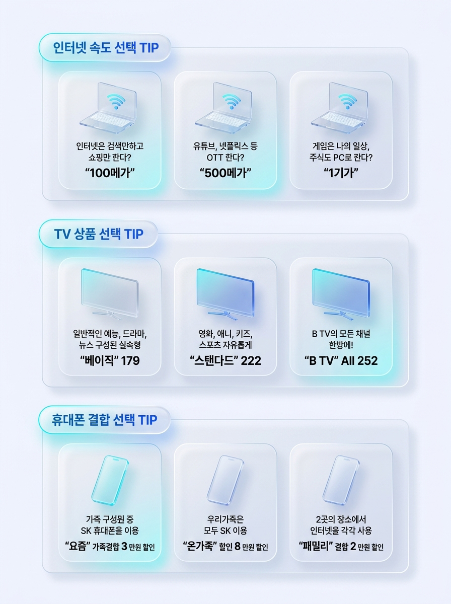 KT 인터넷 부가 서비스 안내